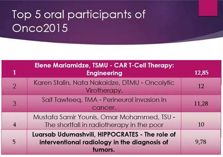 ონკო 2015